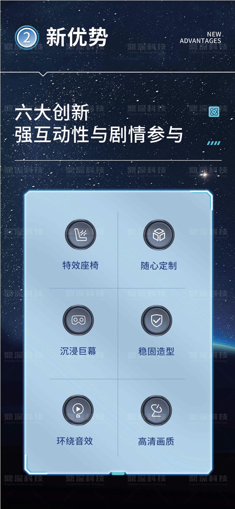 5D動感影院 5D動感影院設備 動感數字影院設備