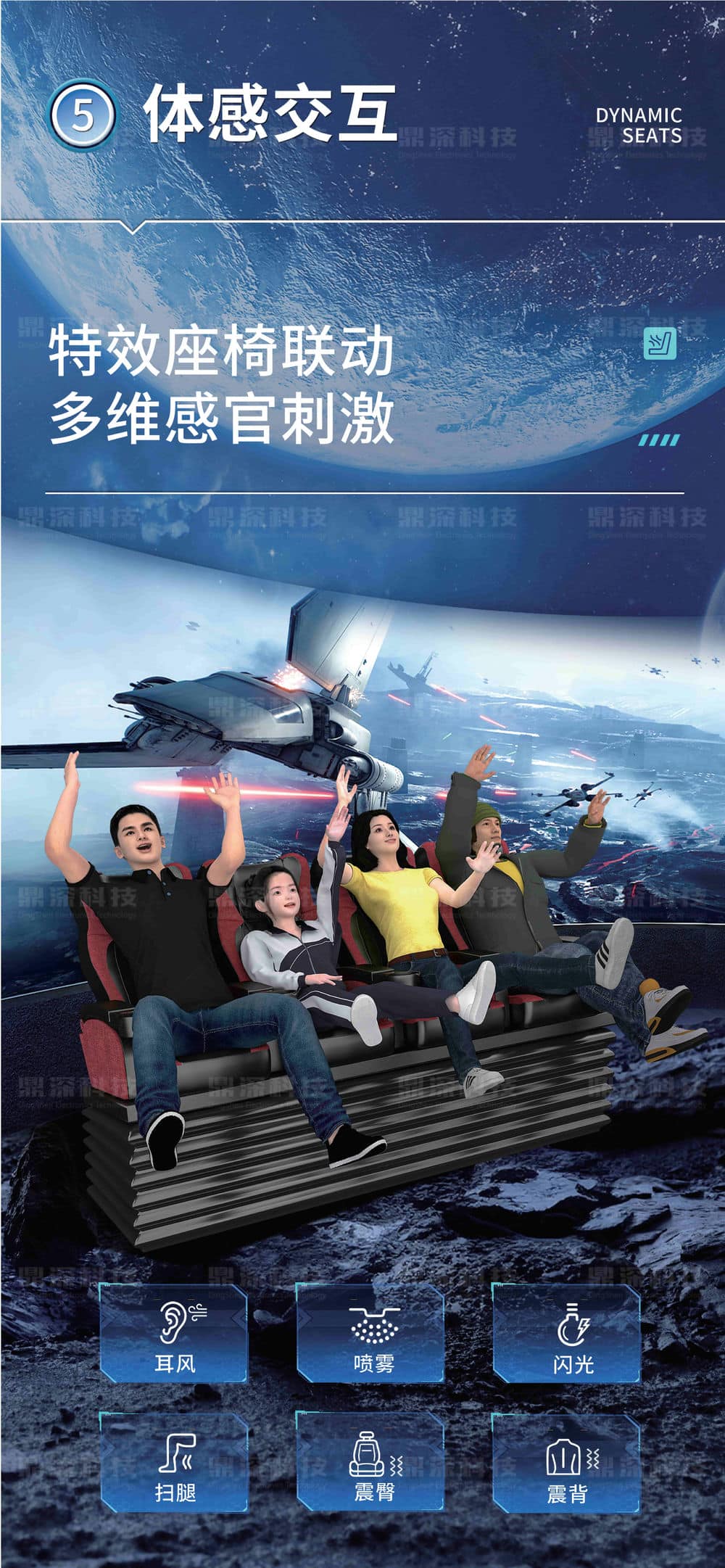 5D動感影院 5D動感影院設備 動感數字影院設備