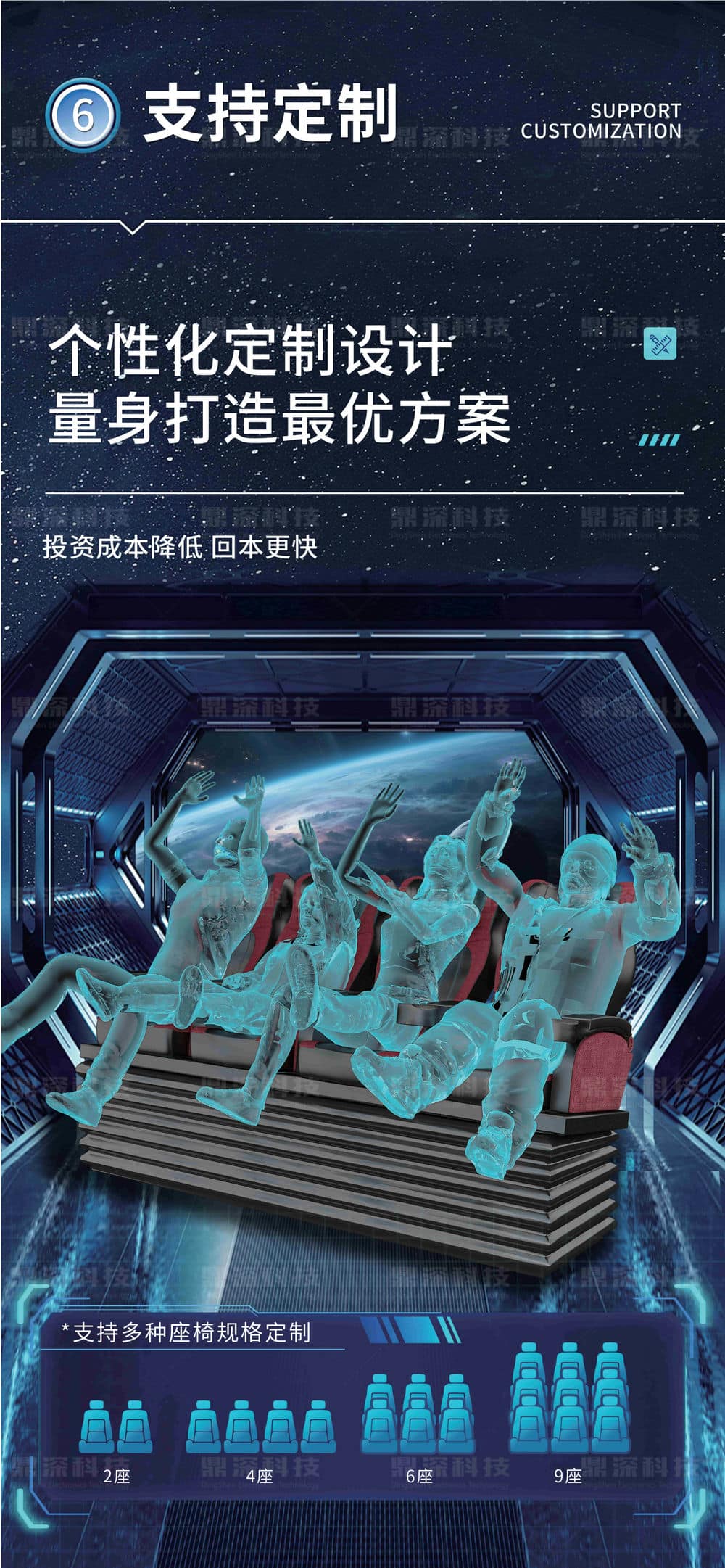 5D動感影院 5D動感影院設備 動感數字影院設備