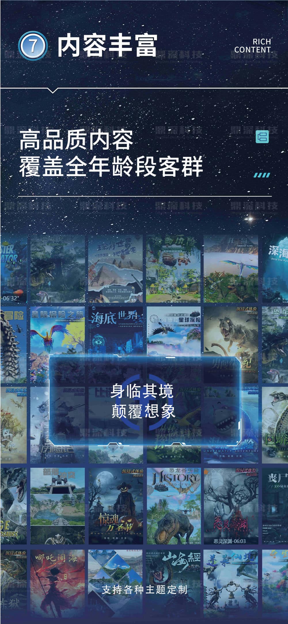 5D動感影院 5D動感影院設備 動感數字影院設備