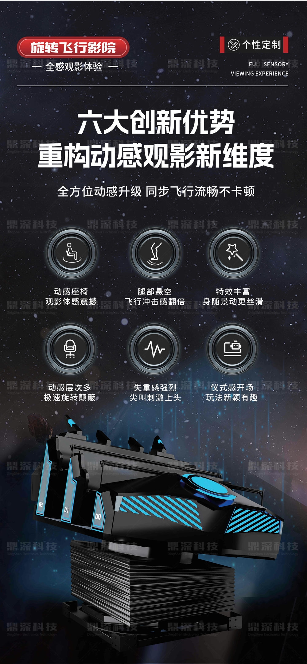 裸眼5D旋轉飛行影院