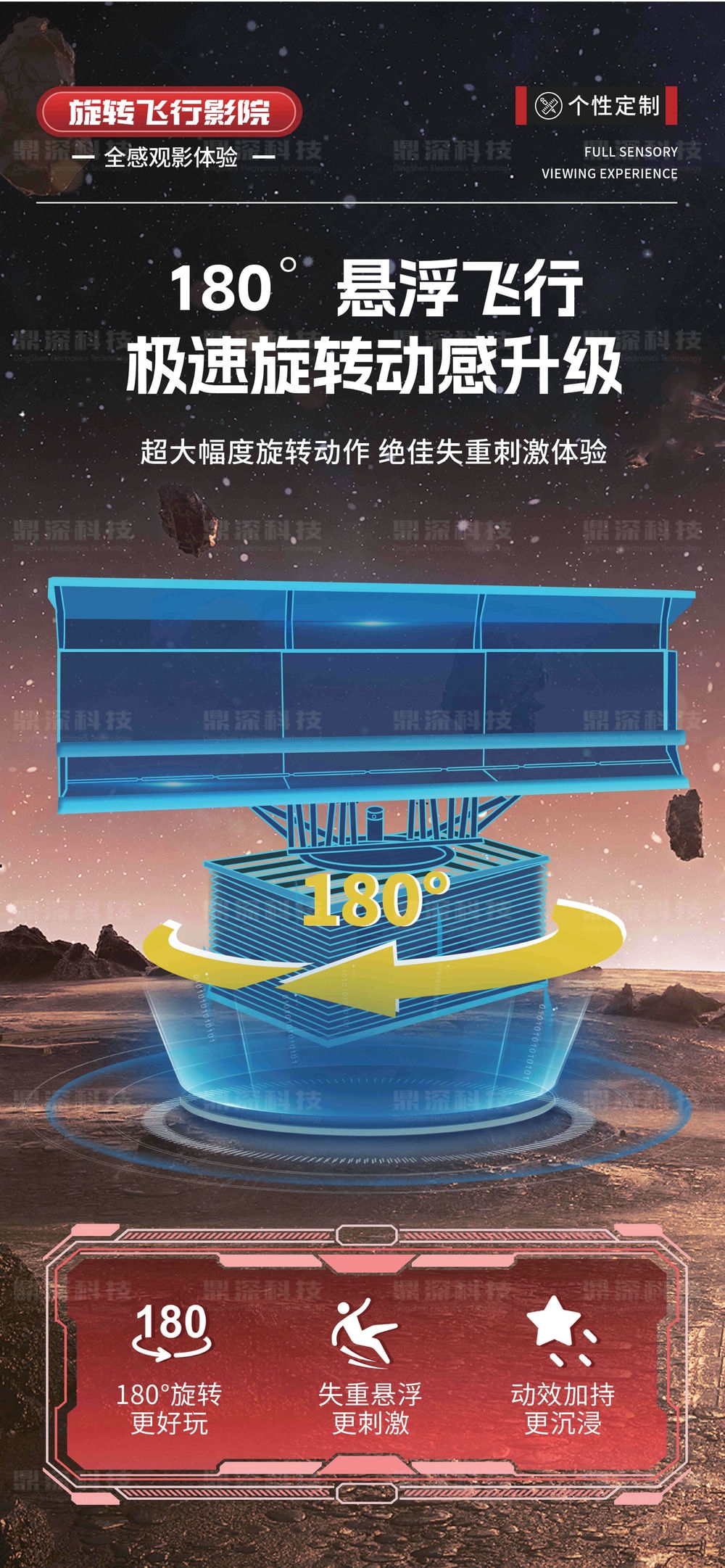 裸眼5D旋轉飛行影院
