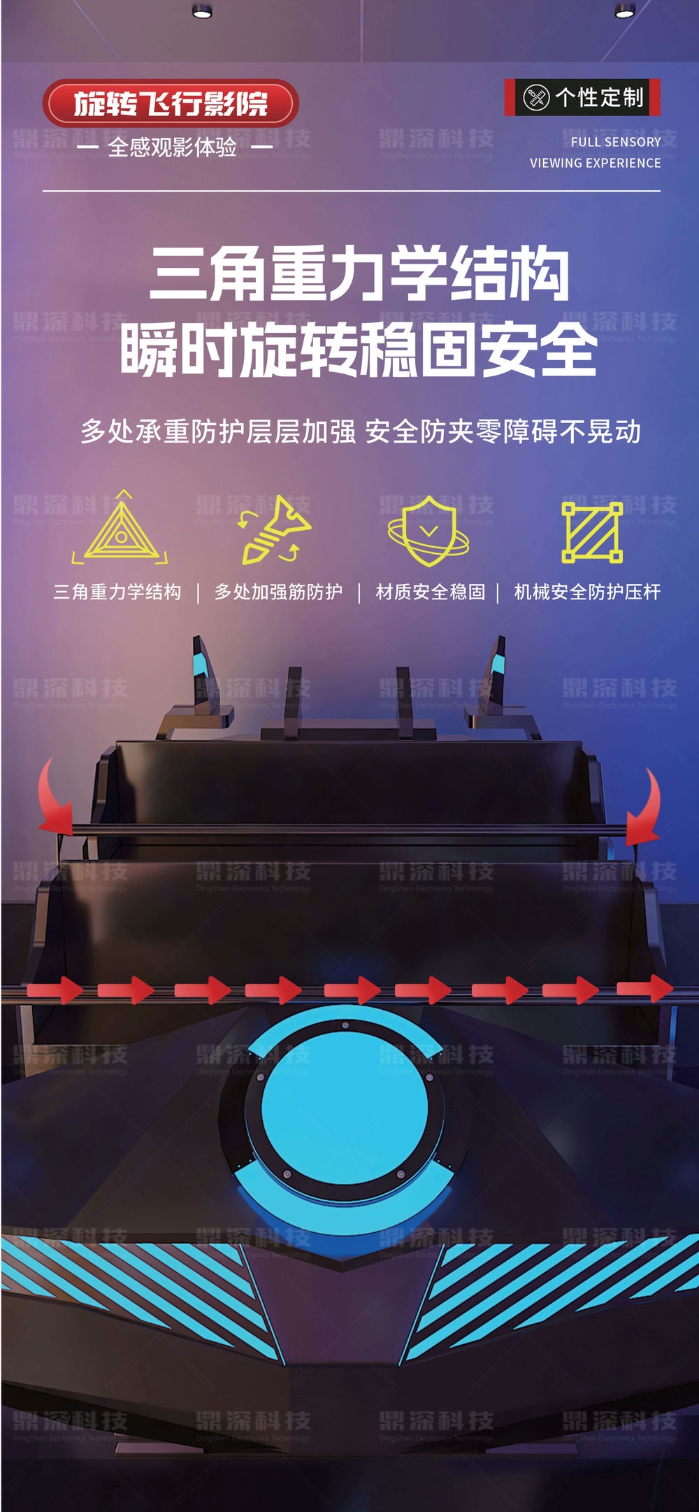 裸眼5D旋轉飛行影院
