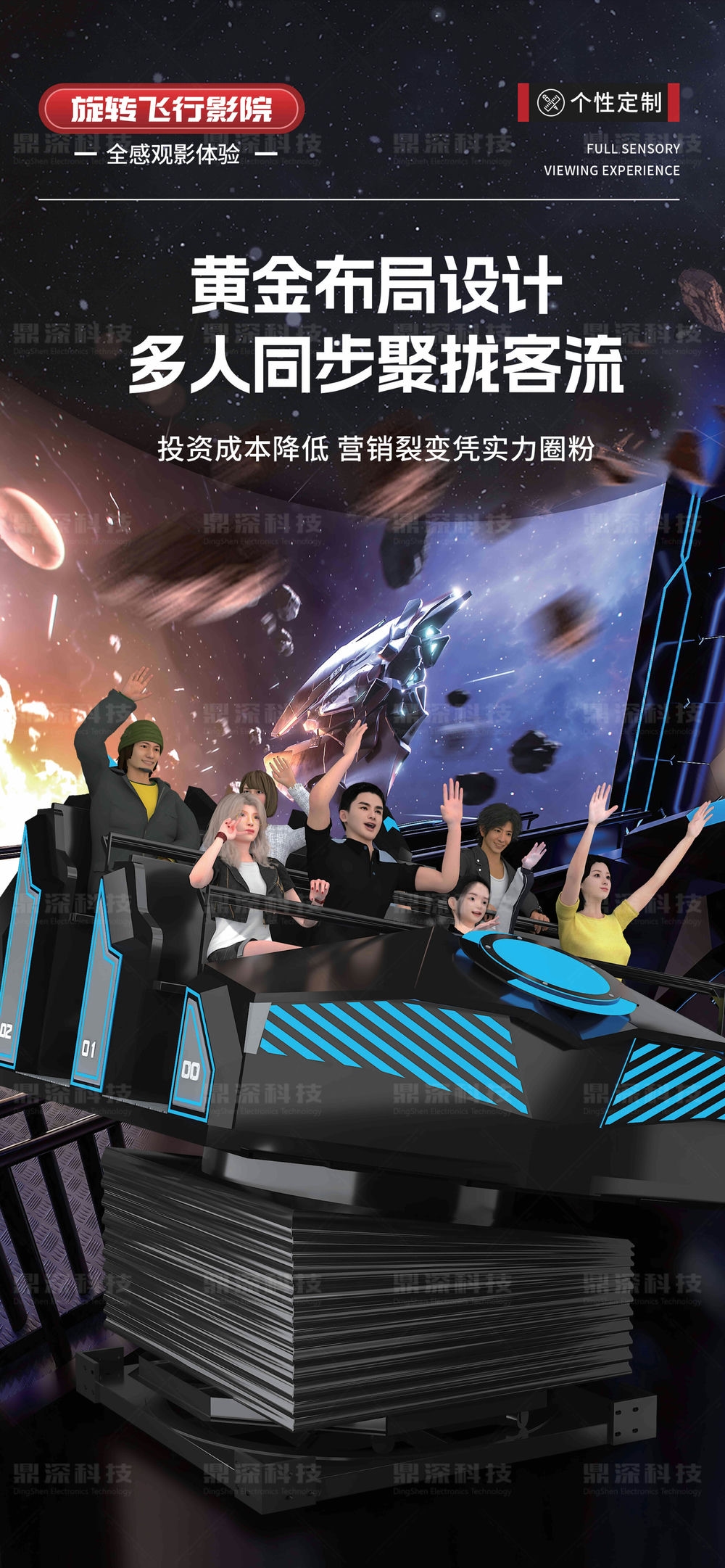 裸眼5D旋轉飛行影院