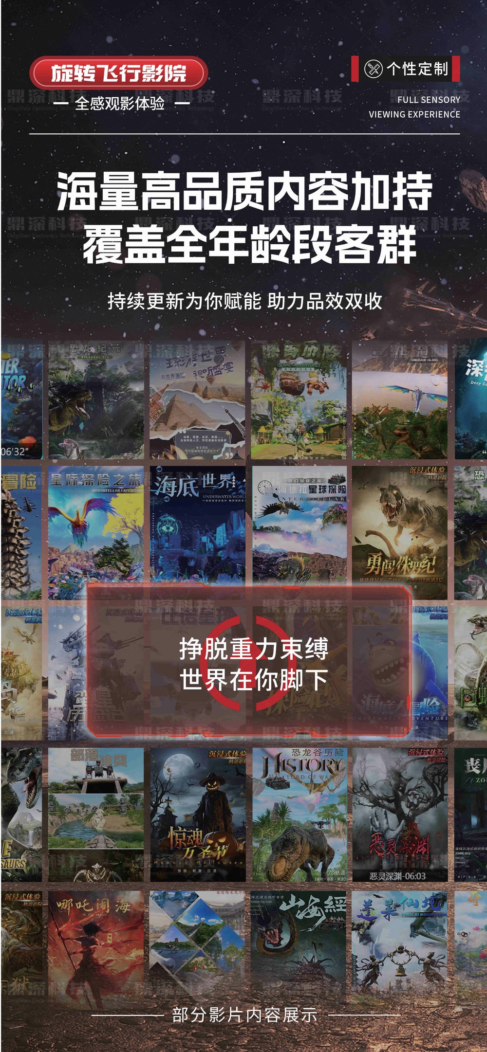 裸眼5D旋轉飛行影院