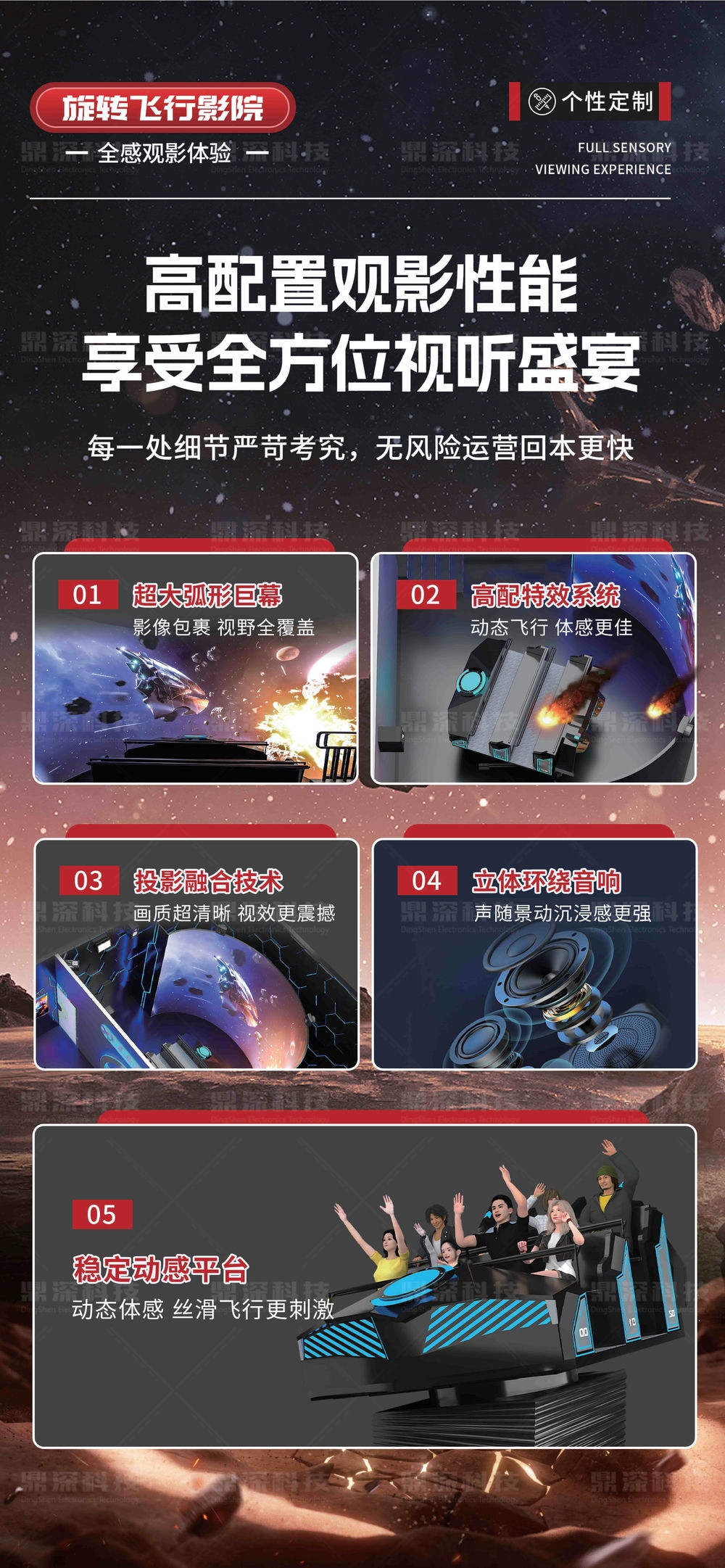 裸眼5D旋轉飛行影院
