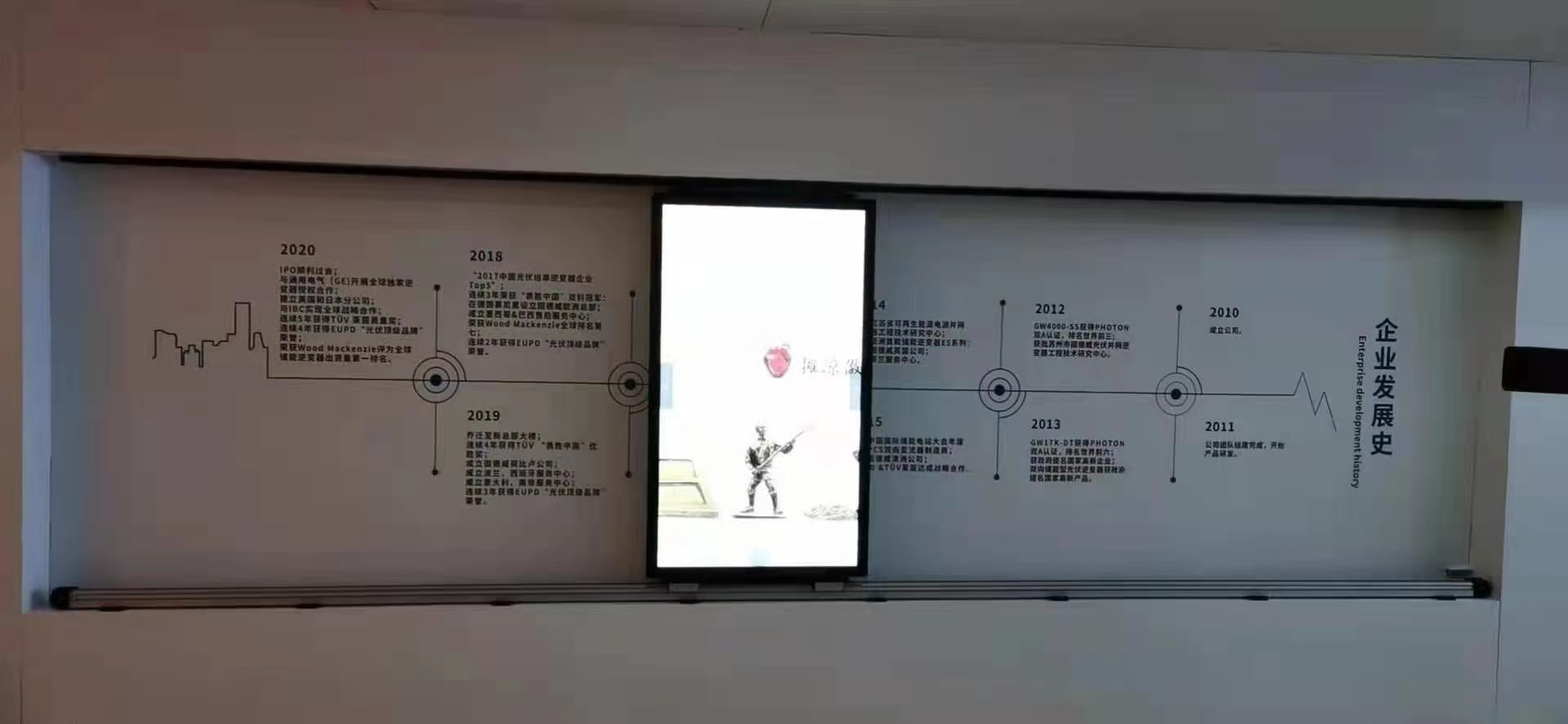 智能展廳智能互動滑軌屏原理，滑軌屏軟件